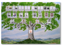 Arbre généalogique ascendant avec photos