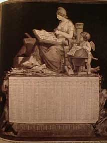 Calendrier r&eacute;publicain de 1794