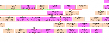 Gene 2014 1.png