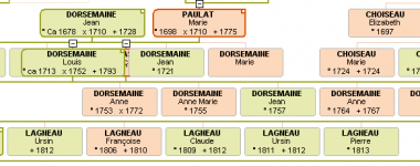 2014 model 2 avec les demis.png