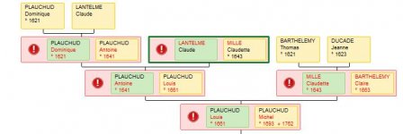 Capture plauchud 06.03.2014.JPG