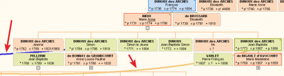 lignes_implexes.png