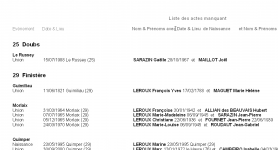 Manque acte.png