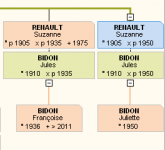 remariage2.png