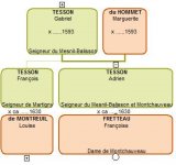 Exemple-SP-01.jpg