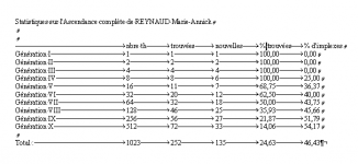 stat.png