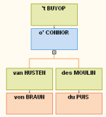 particules.png