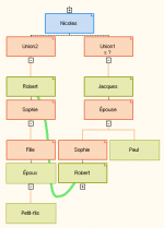 Ligne implexe.png