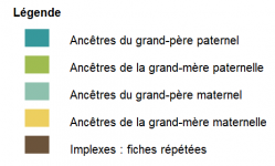 légendes.png
