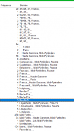 Lieux.png