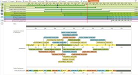 chronogramme-3.jpg