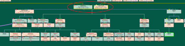 unions-multiples-2.png