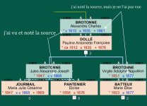 GT2023_dates_bleues_extrait.jpg