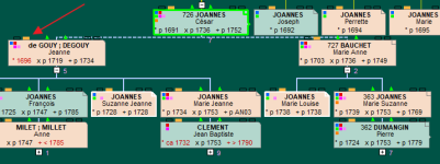 branche GMP.png