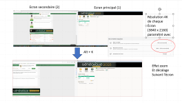 EcranMiseEchelle.png
