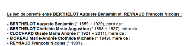 liste-lien-parenté.png