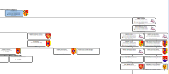 Blason.png