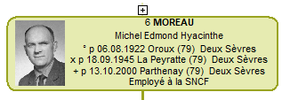 départements.png