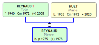 équival.png