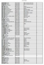 Beller Christian 1620 liste.JPG