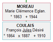 entre-conjoints.png
