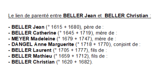 liens.png
