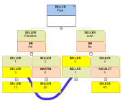 Beller-3.png