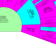 Couleurs geneatique.png