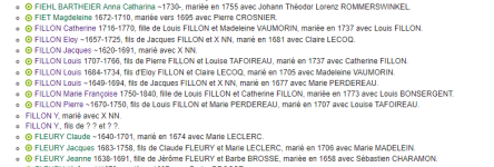 Implexes Fillon Y..png