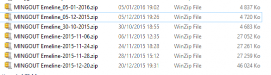 Gonflement anormal.png