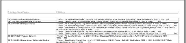 lst-citations.png