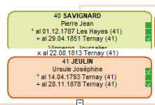 PB généatique.png