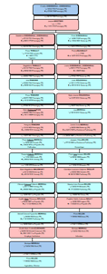 liens-parenté.png