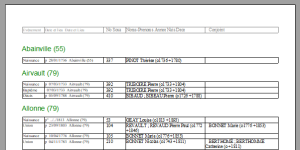 liste-Dep-Com2.png