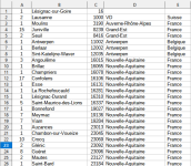 lieux.png