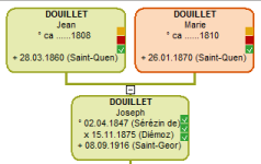 noms des lieux.png noms des lieux.png