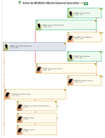 mode_édition.png