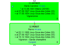 Après insertion du marqueur à vérifier.png