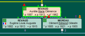 modèle-travail.png modèle-travail.png