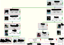 affichage 4 generations 4 modifie.png