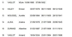 Liste sélective avec tabulations.jpg