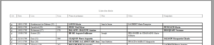 lst-décès.png