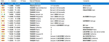 THOERY_dates.JPG