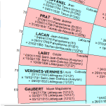 exemple arbre Lacan.png