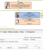 Frère au lieu de cultivateur.jpg