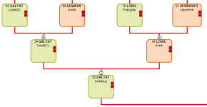 Généalogie MC-2026-02-16.PNG