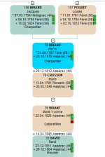 exemple position date de mariage.png