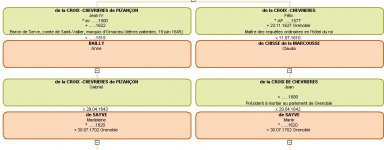 vue taille cases.JPG