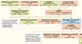 case-texte.jpg case-texte.jpg