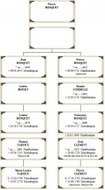 tc3_clement_faroux_mondrepuis1728.jpg